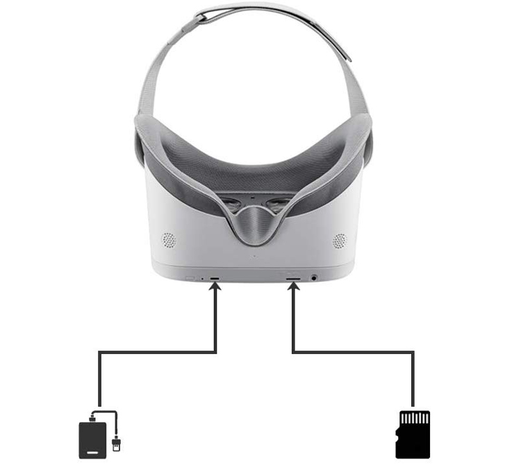 Test du PVR Iris Casque de réalité virtuelle Autonome