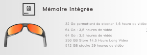 Lunettes OhO Sunshine Video Glasses 4K Pro - Présentation Détaillée Design et Caractéristiques Techniques.