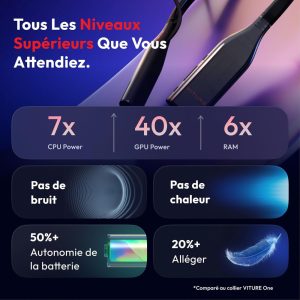 MON Test COMPLET du VITURE Pro Neckband - Comparaison avec la Concurrence