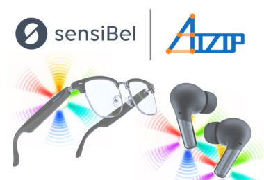Logos sensiBel et Aizip au-dessus d'une paire de lunettes connectées et d'écouteurs true wireless entourés d'ondes sonores colorées, illustrant le partenariat micro MEMS optique et IA de beamforming embarquée.